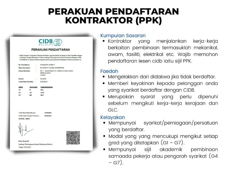 SIAPA PERLU MOHON CIDB, SIAPA PERLU MOHON CIDB ?