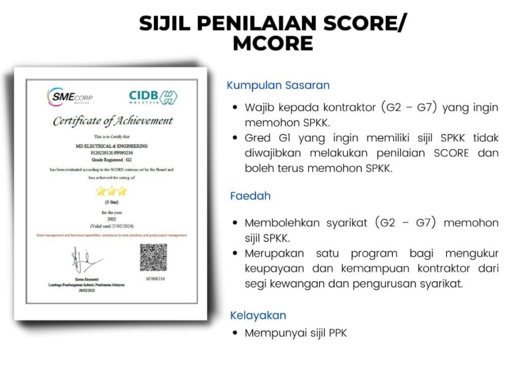 SIAPA PERLU MOHON CIDB, SIAPA PERLU MOHON CIDB ?