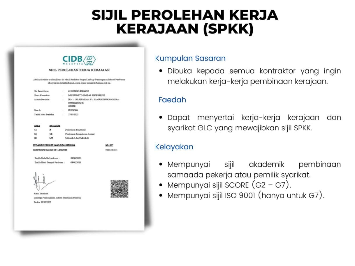 SIAPA PERLU MOHON CIDB, SIAPA PERLU MOHON CIDB ?