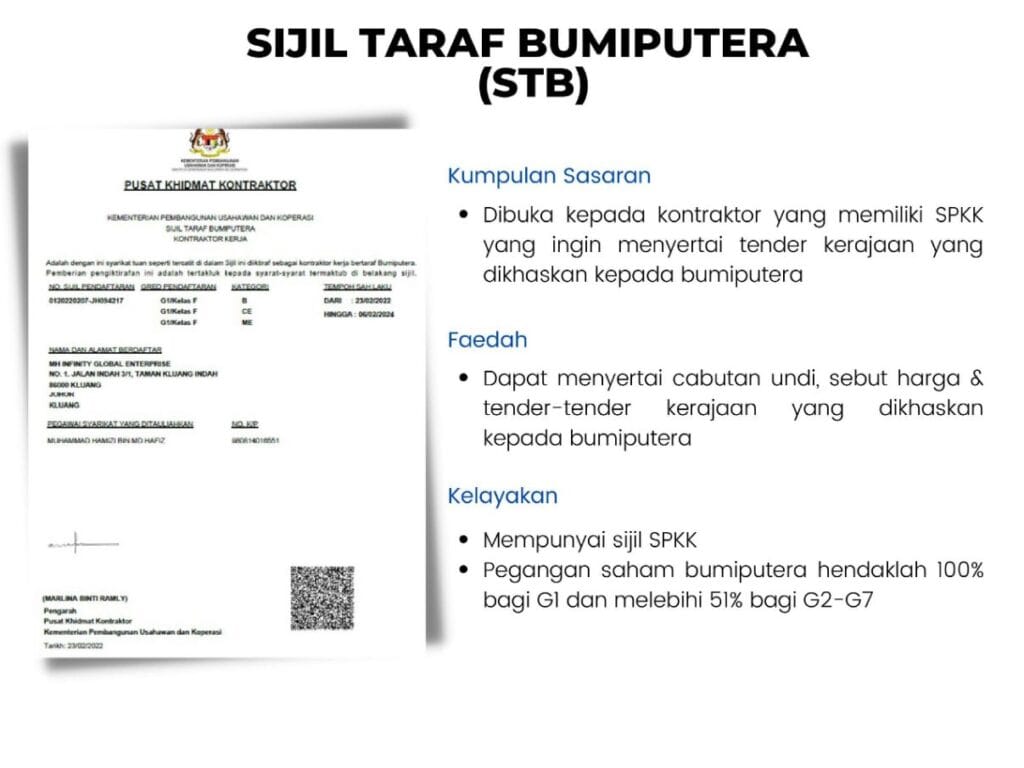 SIAPA PERLU MOHON CIDB, SIAPA PERLU MOHON CIDB ?