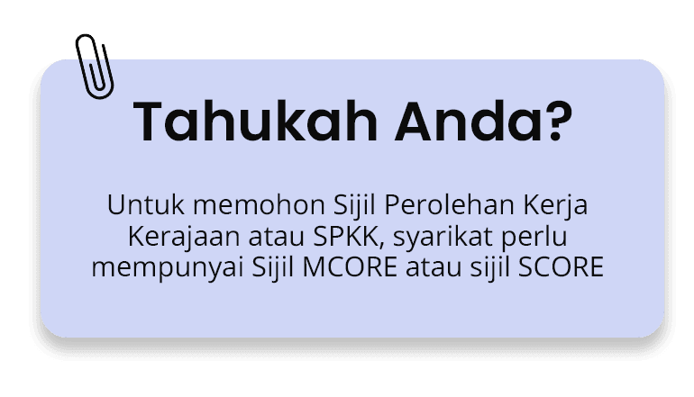 lesen kontraktor, Mohon Lesen Kontraktor Anda Sekarang